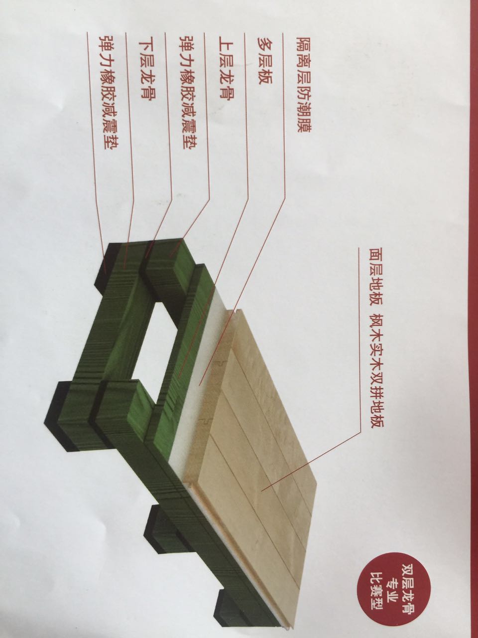 许昌运动木地板结构